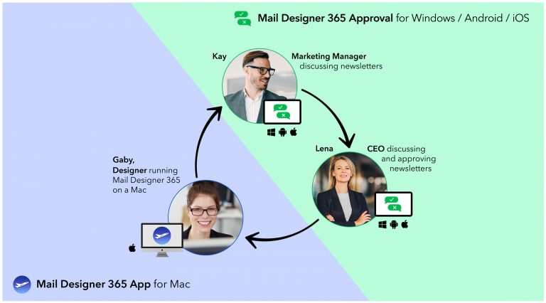 mail designer 365