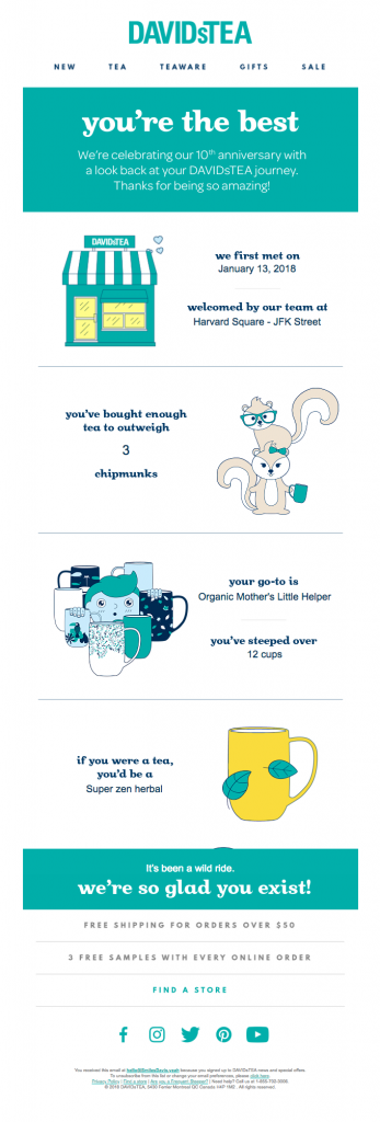 Anniversary email by DAVIDsTEA